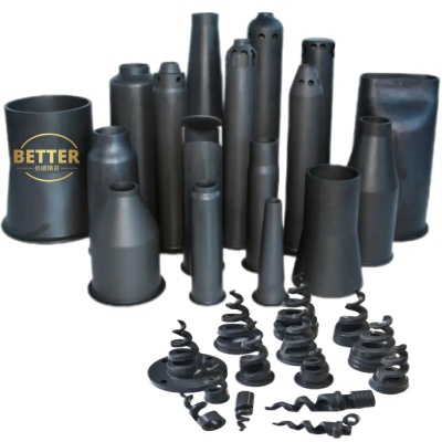 Silicon carbide (SiC）products