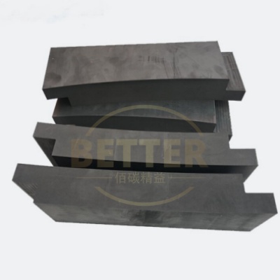 Sealing graphite sheet for rotary kiln