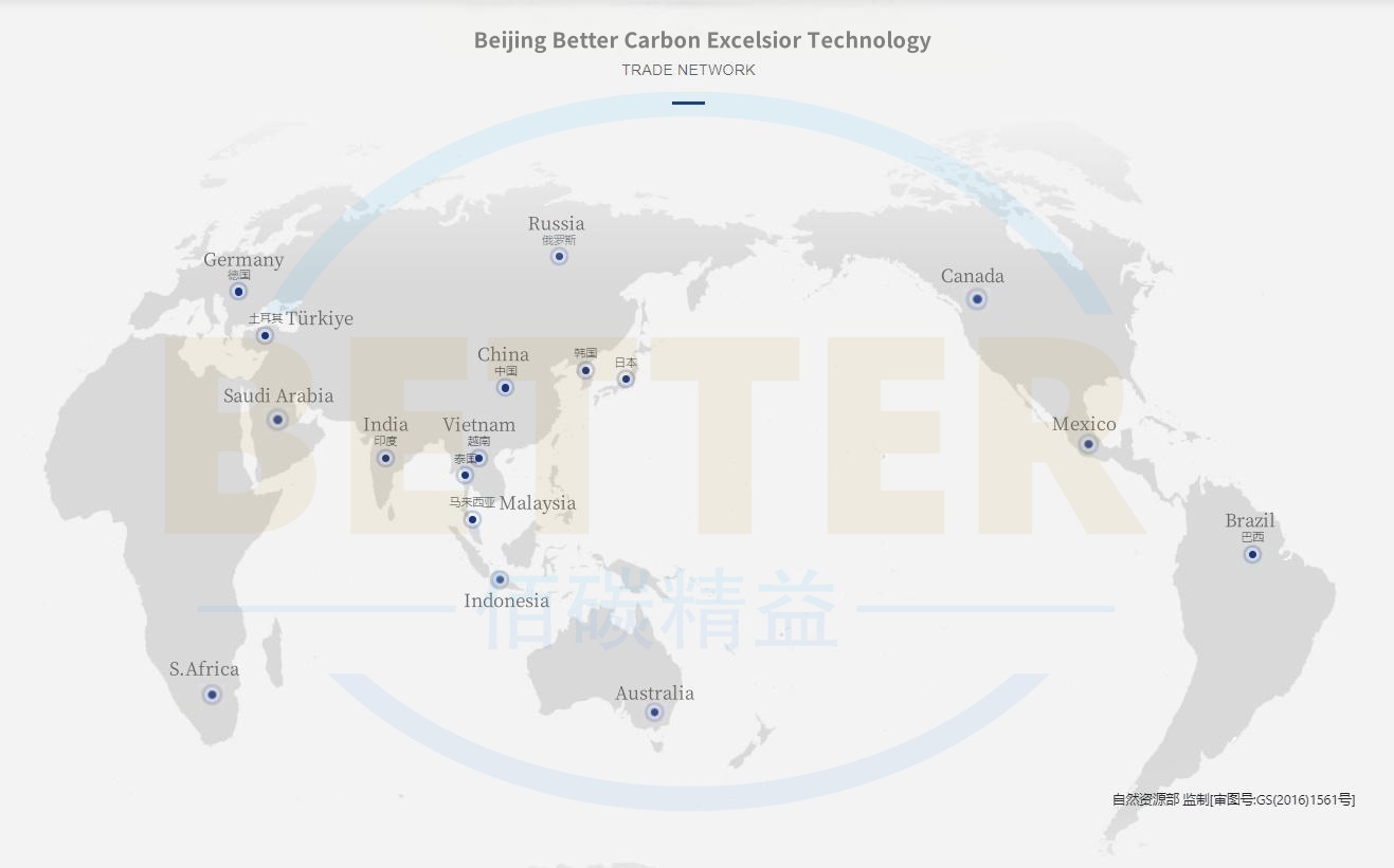 BETTERCARBON 商业网络.jpg